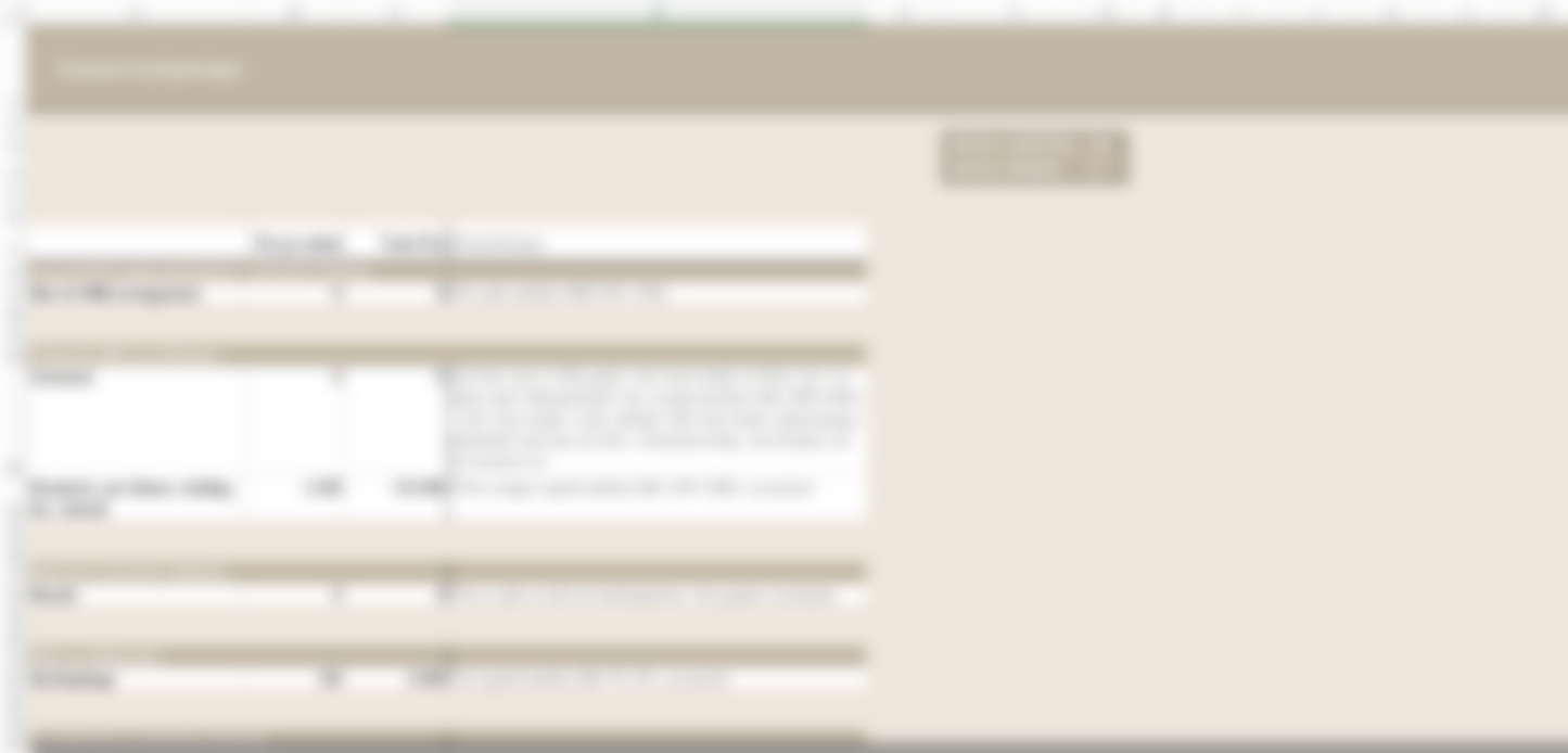 Bryllupsbudget skabelon i Excel