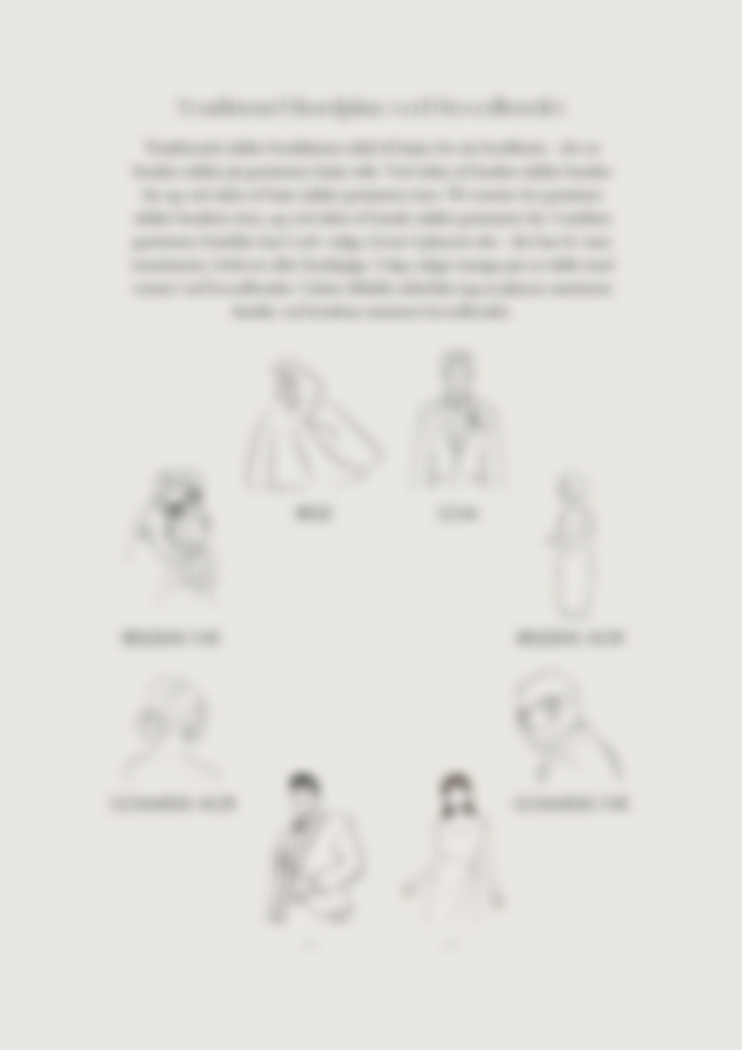 Danske Bryllupstraditioner